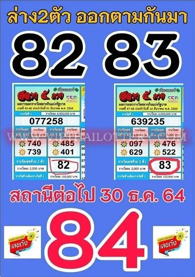 Thailand Lotto VIP Winning Lucky Number Tip No.1 30th .